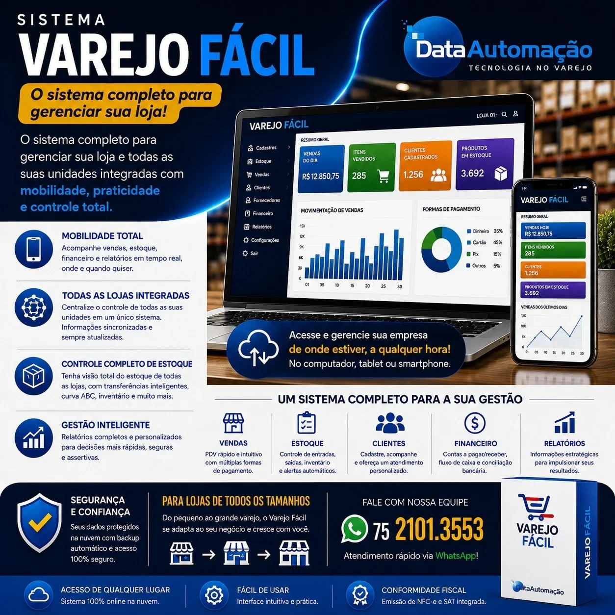 Automação Comercial - Sistemas e Equipamentos